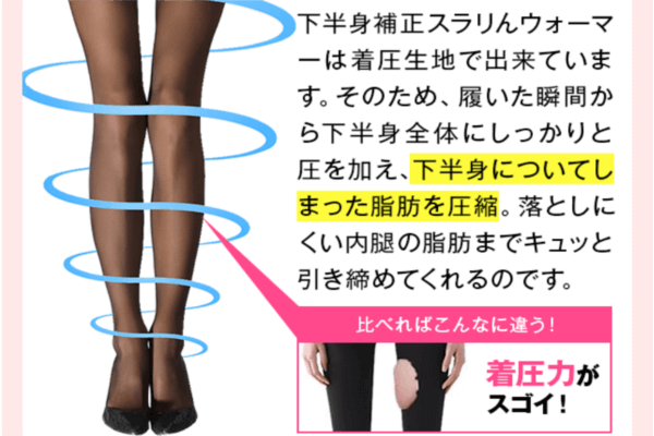 スラりんウォーマーは骨盤に効果あり!