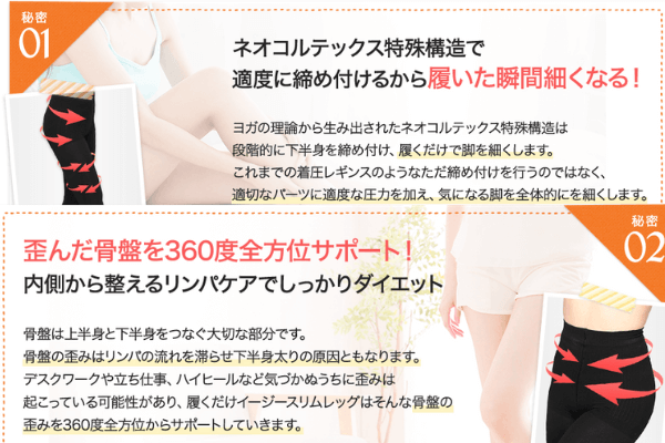 履くだけイージースリムレッグ特徴