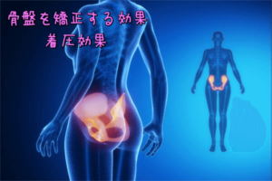 ポイント2.着圧効果の高いもの