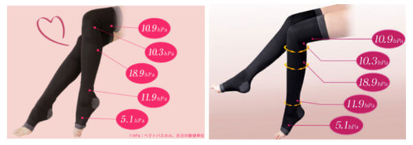 エクスレッグスリマー