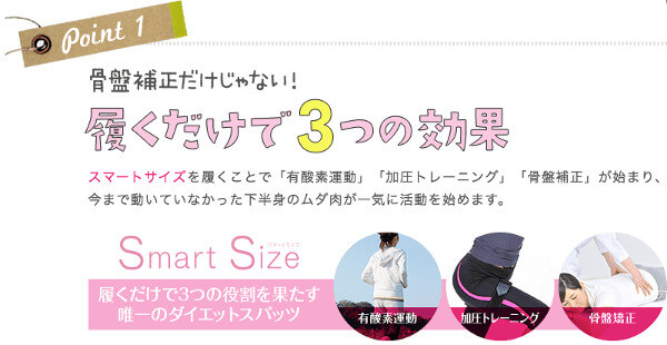 特徴1.履くだけで3つの効果