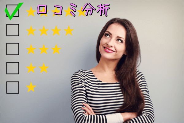 クビレニスタの口コミを見た分析結果