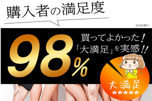 レギスラット評価