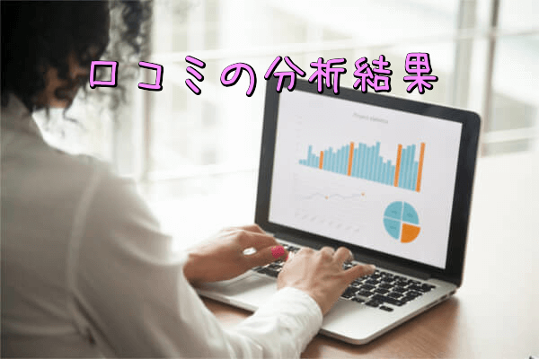 クリスチャンスキニーの口コミを見た分析結果