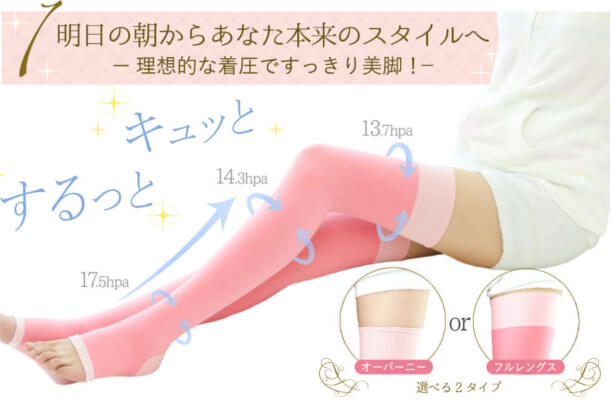 1.明日の朝からあなた本来のスタイルへ