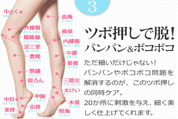 3.ツボ押しでパンパン&ボコボコ改善