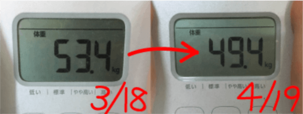 キュリーナで体重-4kg