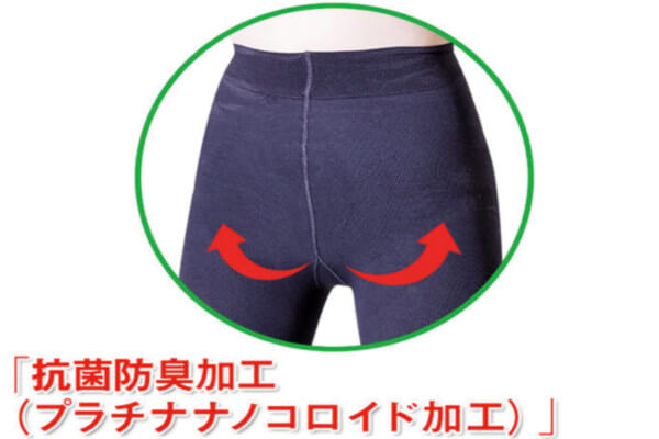 防菌防臭・吸汗速乾効果