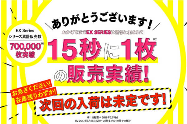エクスラリア販売実績