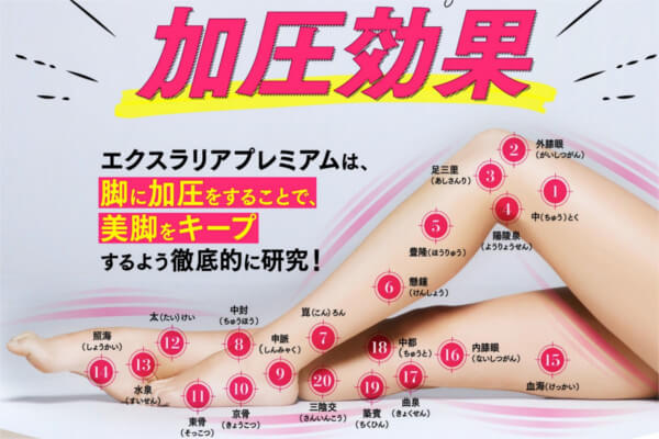 エクスラリアプレミアム加圧効果