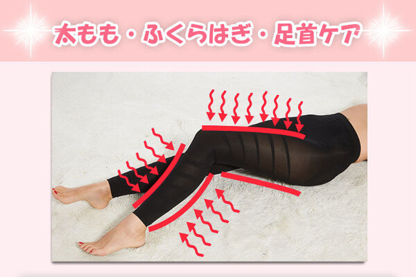 マジカルスレンダー下半身ケア