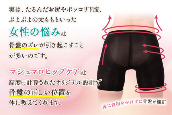 マシュマロヒップケアの骨盤ケア効果