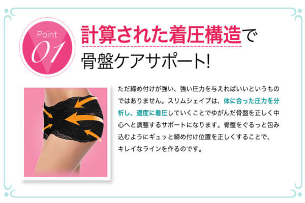 スリムシェイプ骨盤ケア効果