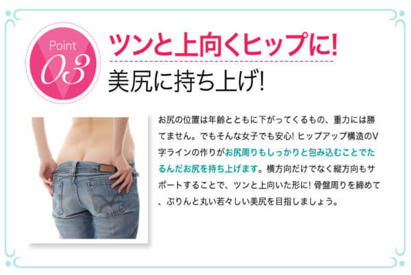 スリムシェイプヒップアップ効果