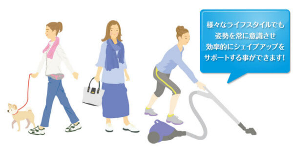Vアップシェイプリフトの効果を発揮する履き方