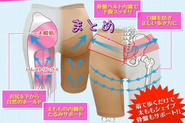 Vアップシェイプリフト下半身痩せまとめ