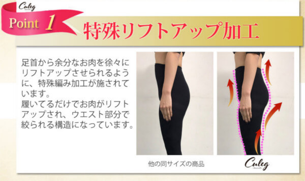 特殊リフトアップ加工