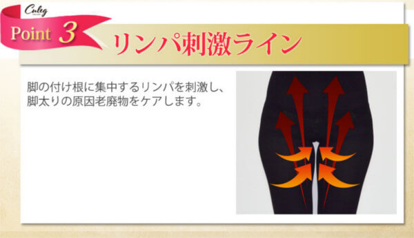 リンパ刺激ライン