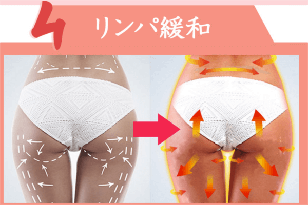 リンパ緩和効果