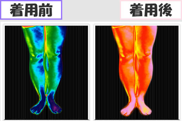 マジカルスレンダー脂肪燃焼効果