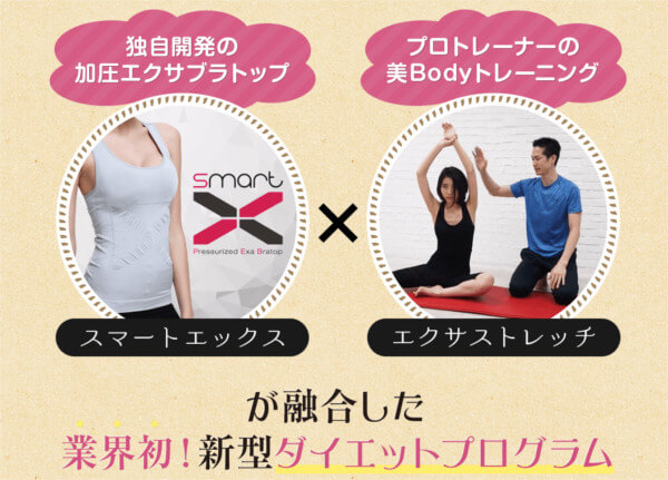 ダブルエクサ(WeXa)とは?そもそもなんなの?
