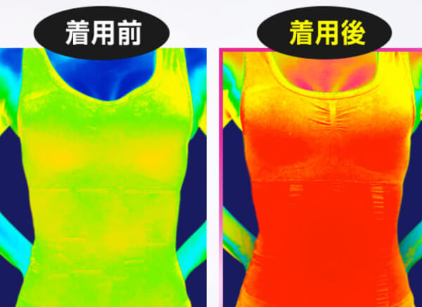 ポイント4.メラメラ&発汗でスッキリボディ