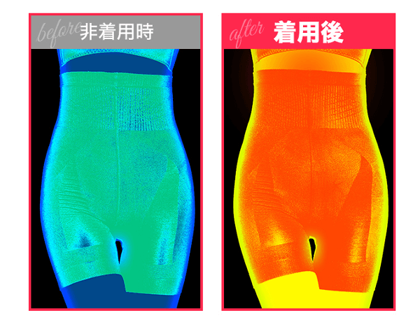 代謝アップ血行促進
