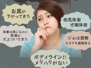 ヴィーナスカーブ悩み