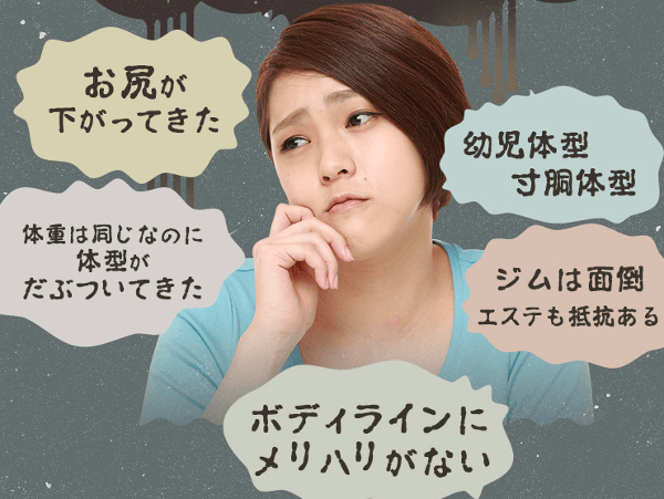 ヴィーナスカーブ悩み