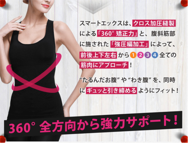 1.上半身360°サポート!X(クロス)加圧縫製!