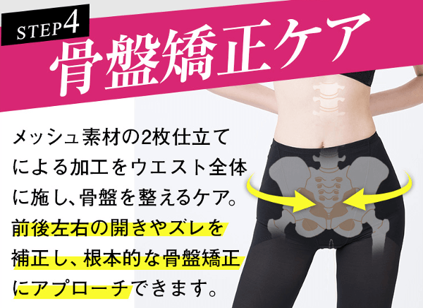 効果その4・骨盤矯正ケア