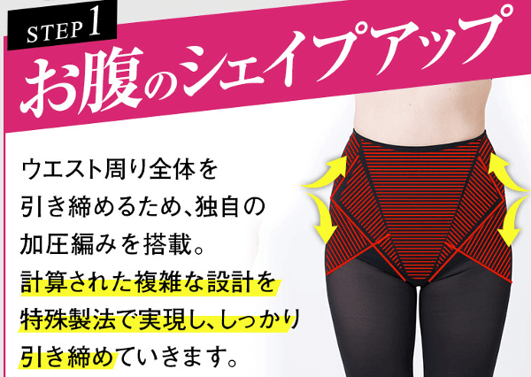 効果その1・お腹のシェイプアップ効果