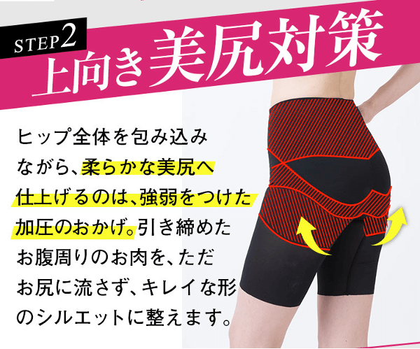 効果その2・美尻効果