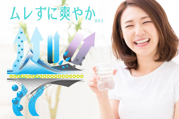 防菌防臭