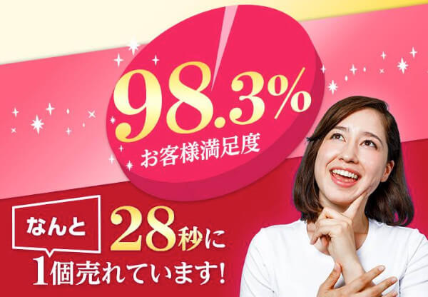 満足度98.3%