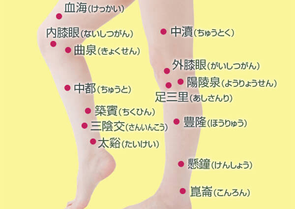 スキニーレッグのツボ押しケア