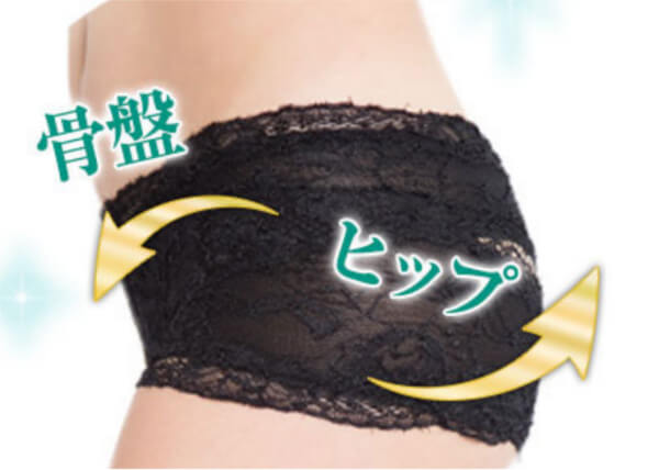 ビーナスボーテのまとめ