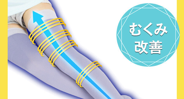 ポイント1.メディソックスナイトだけの加圧システム