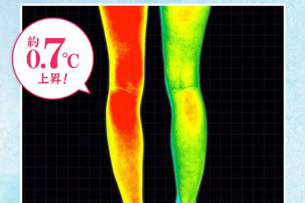 代謝アップ&血行促進