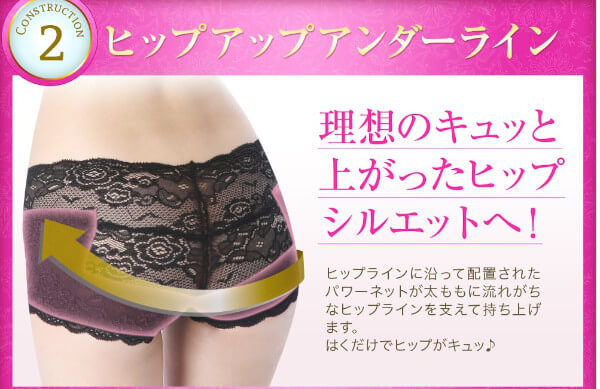 2.ヒップアップアンダーライン