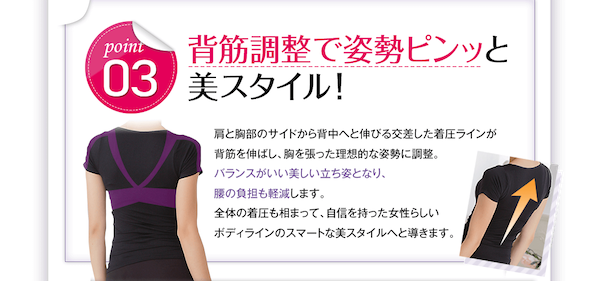 ポイントその3 背筋がピンと伸びる姿勢矯正