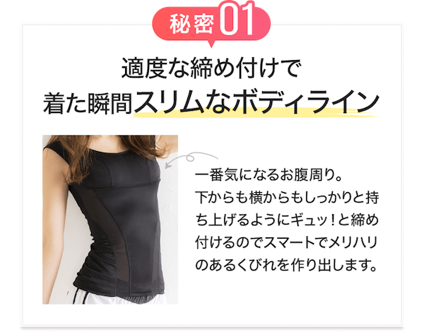 ベストボディインナーの秘密1適度な締め付けでスリムなボディライン
