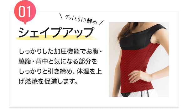 ベストボディインナーの効果1シェイプアップ効果