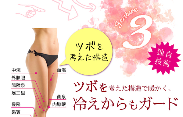 ツボを考えた構造