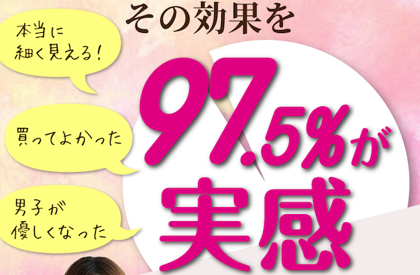 97.5%が実感
