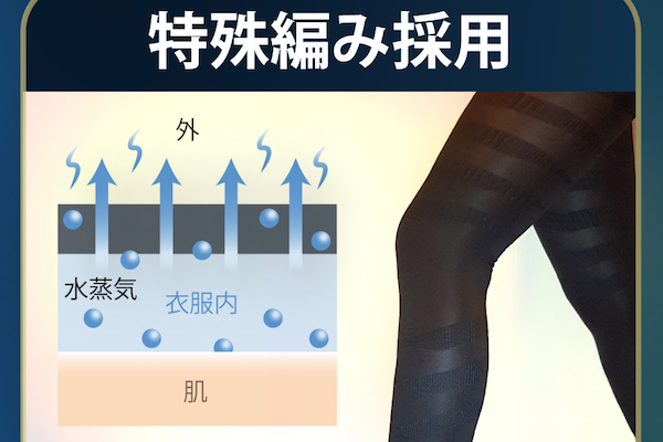 特殊編み採用