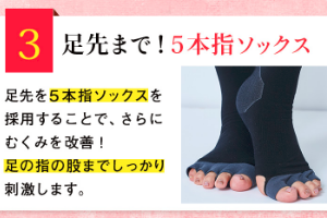 レッグメイクリフレ5本指ソックス採用