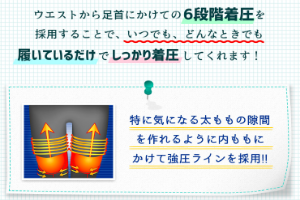 スレンダーメイクレギンス太もも着圧ライン