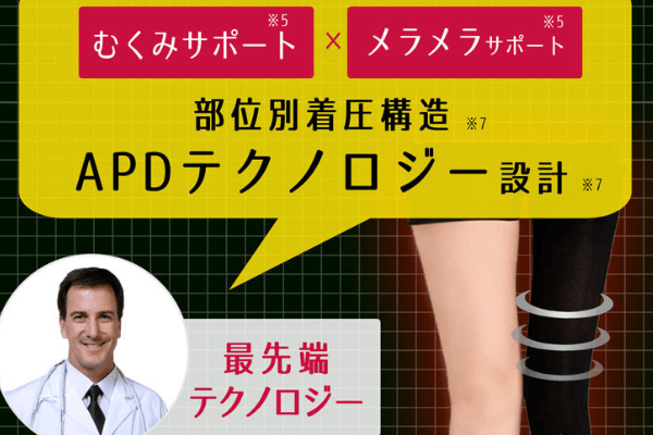 ドクターメディシェイプレギンス部位別着圧構造