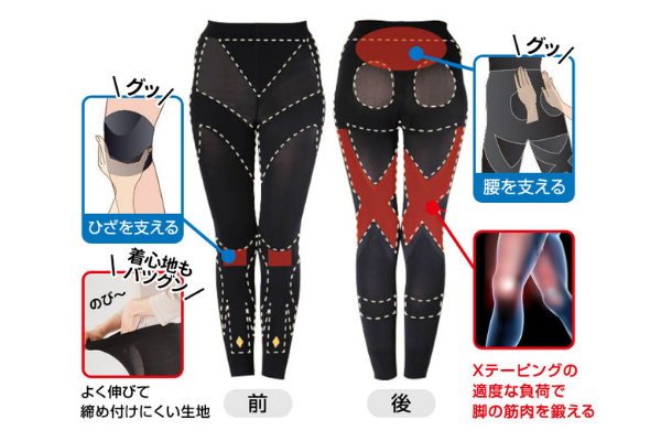 エクスパッツ正しい履き方